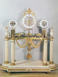 Clock, 1795